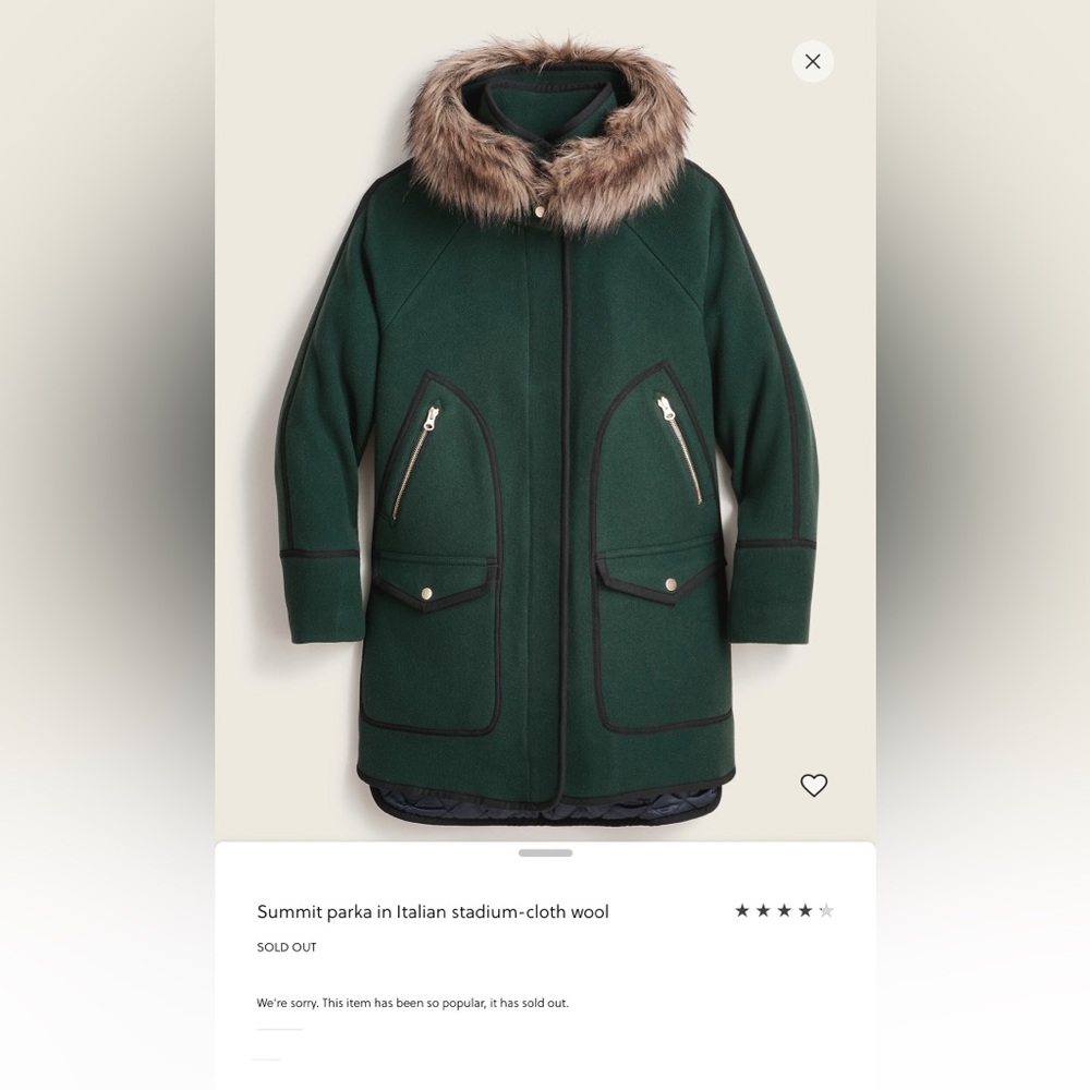 J. Crew Summit Parka Italian Wool with Faux Fur Trim